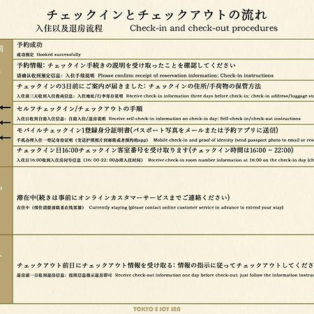 Tokyo E Joy Inn（Okubo Branch In Shinjuku） Екстер'єр фото