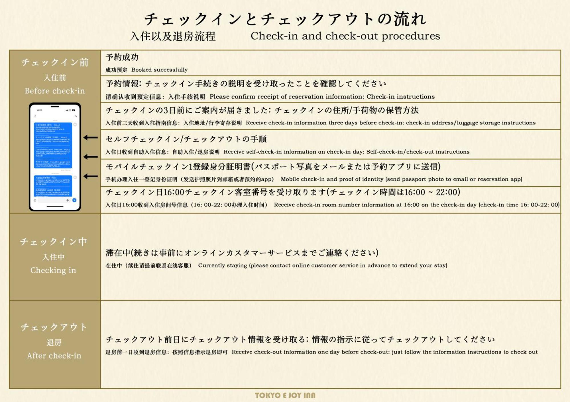 Tokyo E Joy Inn（Okubo Branch In Shinjuku） Екстер'єр фото